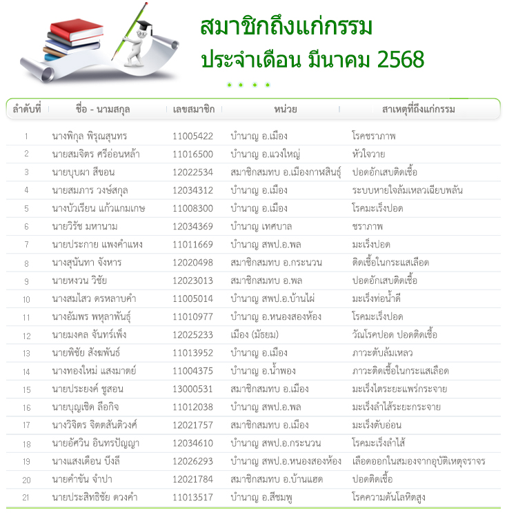 กำหนดการจ่ายเงินสงเคราะห์ประจำเดือน มีนาคม 2569